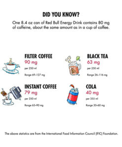 Red Bull Energy Drink SUGAR FREE Cans Switzerland 24 X 250mL pg 3