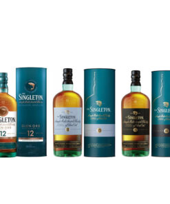 The Singleton Experience